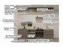 Кухонный гарнитур арт 47 Лайн Обсидиан Тальк 2800 мм
